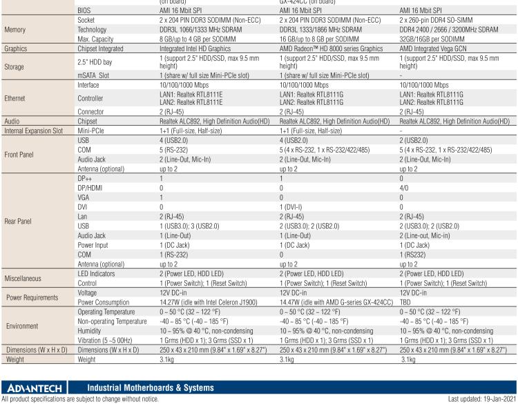 研華EPC-T1232 板載Intel? 第6代 Core? i ULT 系列處理器。無(wú)風(fēng)扇設(shè)計(jì)，1U超薄高度，支持上架。
