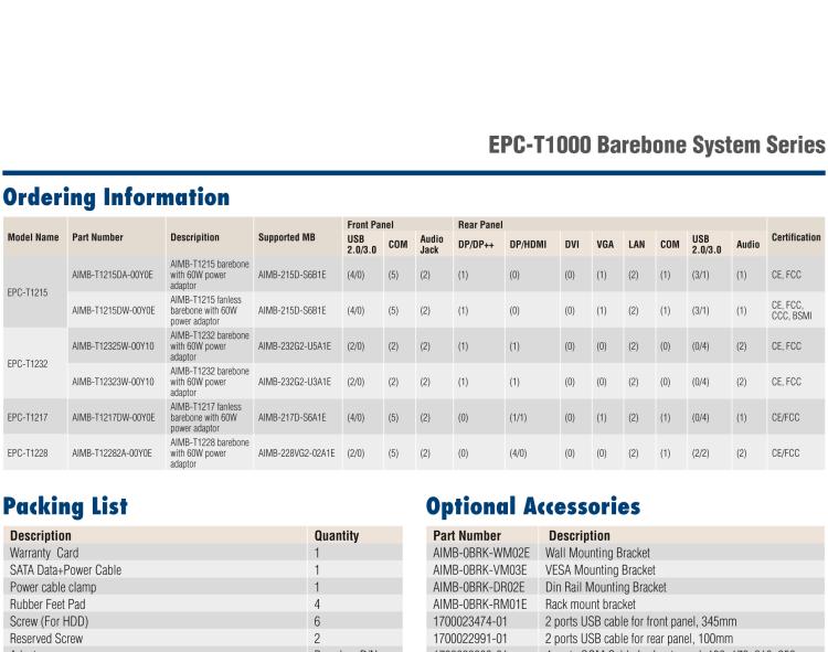 研華EPC-T1232 板載Intel? 第6代 Core? i ULT 系列處理器。無(wú)風(fēng)扇設(shè)計(jì)，1U超薄高度，支持上架。