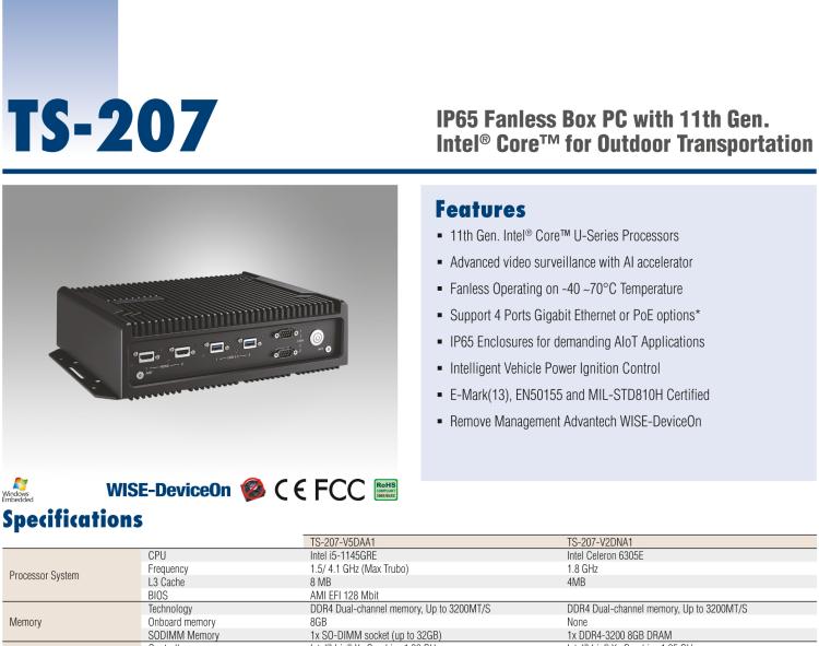 研華TS-207 搭載11th Gen. Intel Core無風(fēng)扇IP 65防護(hù)系統(tǒng)，車輛鐵路應(yīng)用