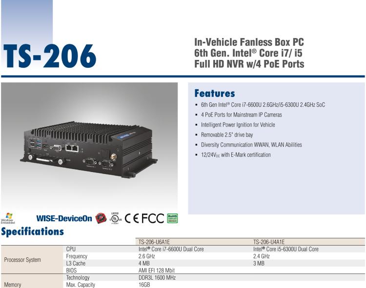 研華TS-206 車載全高清NVR w/4 PoE端口，第6代Intel Core i7 6600U /Core i5 6300U SoC無風(fēng)扇工控機