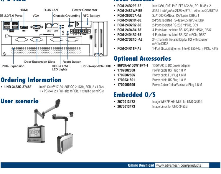研華UNO-3483G 高效能嵌入式無(wú)風(fēng)扇工業(yè)電腦，搭配 Intel? Core? i7 處理器，2 x GbE, 2 x mPCIe, HDMI/VGA