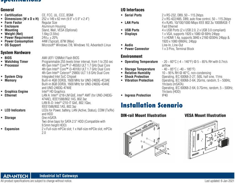 研華UNO-2483G 標(biāo)準(zhǔn)型嵌入式無風(fēng)扇工業(yè)電腦，搭配Intel? Core? i7/i3/Celeron處理器，4×GbE, 3×mPCIe, HDMI/VGA