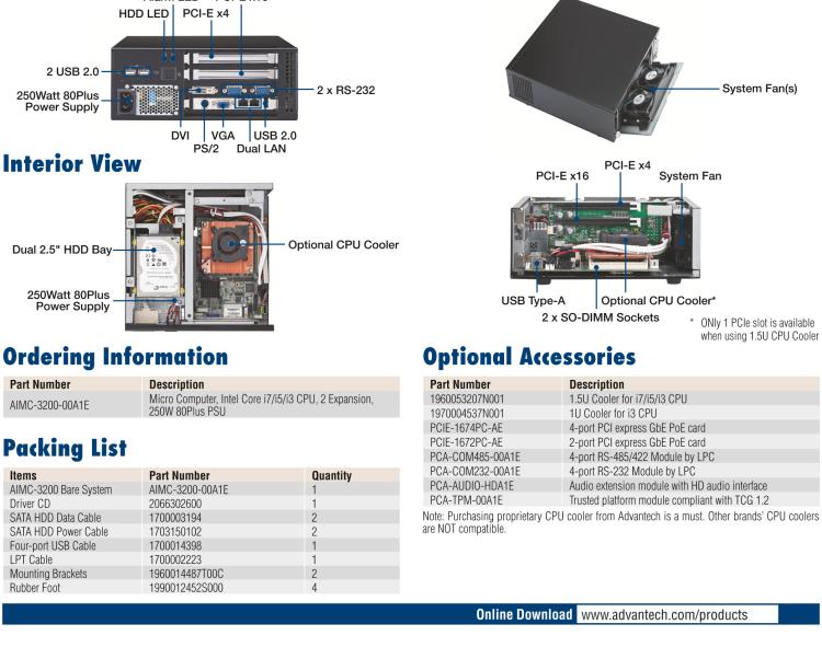 研華AiMC-3200 智能微型工控機，Intel Core i7/i5/i3 CPU,2 擴展槽，250W 80 Plus PSU