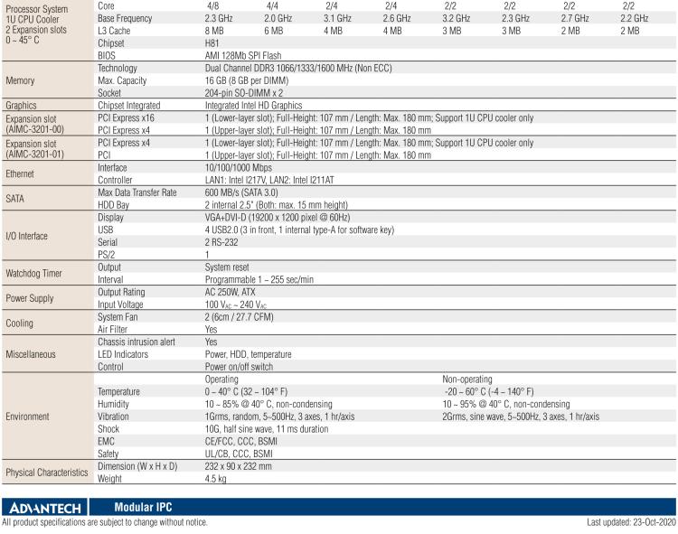 研華AIMC-3201 智能微型計(jì)算機(jī)，支持英特爾酷睿? i7/i5/i3 CPU，H81芯片組, 2個(gè)擴(kuò)展槽, 250W 80Plus 電源