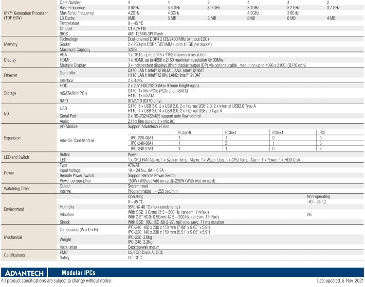 研華IPC-220 緊湊型工業(yè)電腦，帶第六/七代Intel? Core? i CPU插槽（LGA 1151）