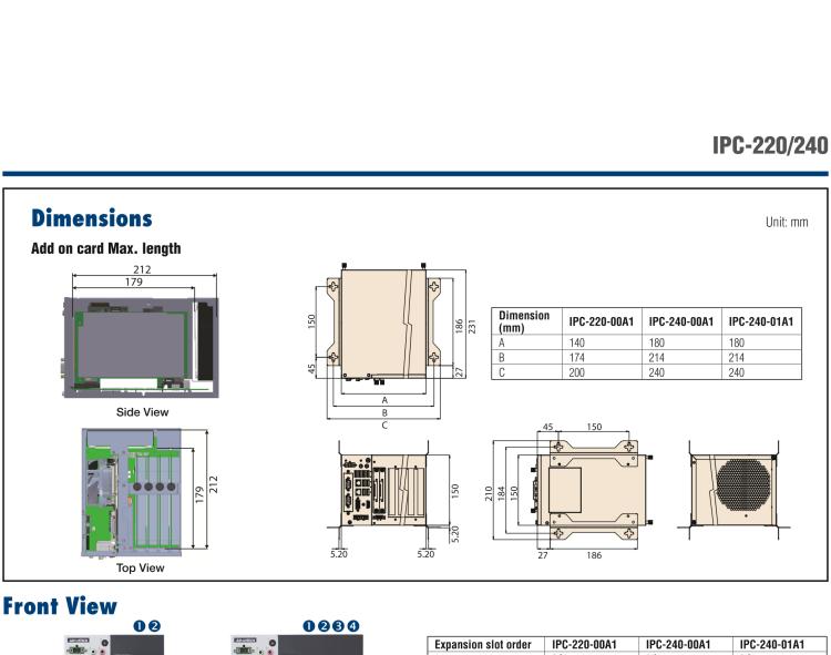 研華IPC-220 緊湊型工業(yè)電腦，帶第六/七代Intel? Core? i CPU插槽（LGA 1151）
