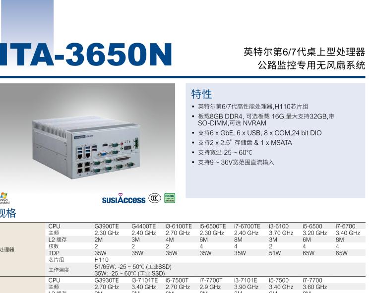 研華ITA-3650N 英特爾第六代和第七代臺(tái)式機(jī)無風(fēng)扇系統(tǒng)，用于高速公路監(jiān)控應(yīng)用