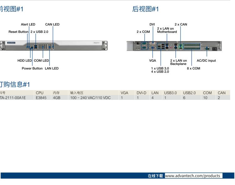 研華ITA-2111 英特爾?凌動?E3845 1U無風扇系統(tǒng)； 符合EN 50121-4的鐵路應用