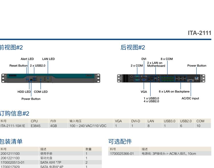 研華ITA-2111 英特爾?凌動?E3845 1U無風扇系統(tǒng)； 符合EN 50121-4的鐵路應用