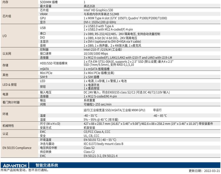 研華ITA-5231G Intel? 第6 代Core? i 處理器無風扇系統(tǒng)，EN 50155 鐵路應用