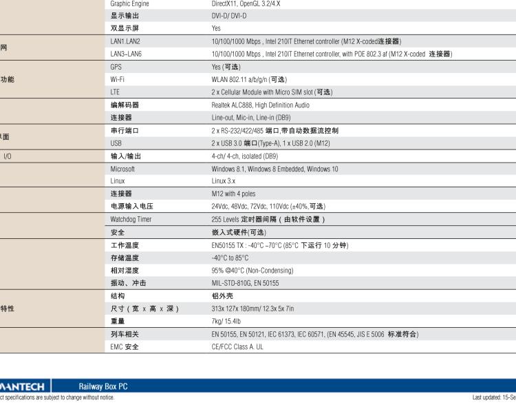 研華ARS-2620 EN50155 Intel? i7-6600U/i7-7600U 無(wú)風(fēng)扇設(shè)計(jì)之列車(chē)車(chē)輛控制系統(tǒng)