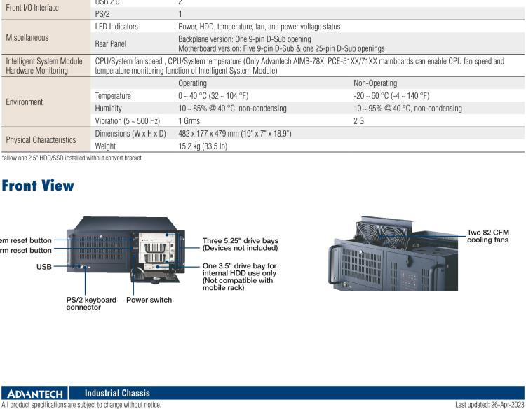 研華ACP-4000 4U上架式機箱，支持LED指示 & 聲音警報通知