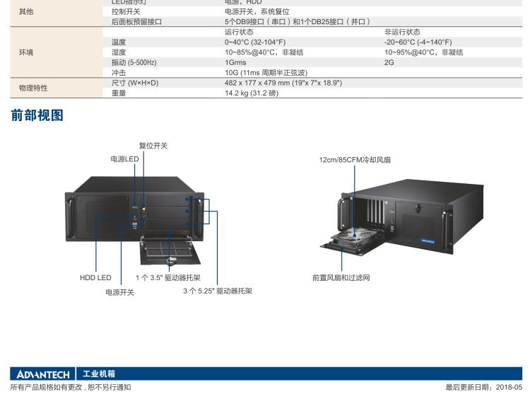 研華IPC-940 經(jīng)典款4U機(jī)架式機(jī)箱，帶前置風(fēng)扇