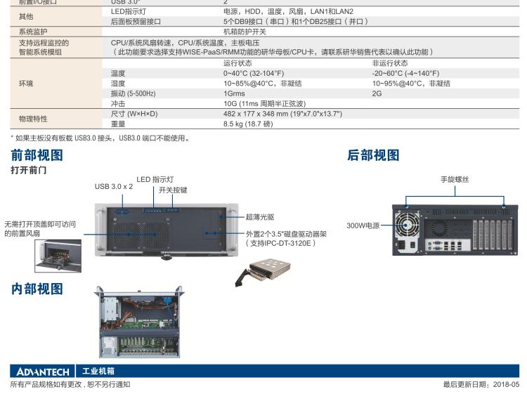 研華IPC-941 348mm深度緊湊型4U機架式機箱，支持ATX主板