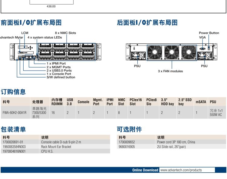研華FWA-60H2 CPU采用海光7300/5300系列處理器，BIOS采用冗余設(shè)計(jì)，國(guó)產(chǎn)百敖源代碼，支持國(guó)產(chǎn)UOS/麒麟操作系統(tǒng)
