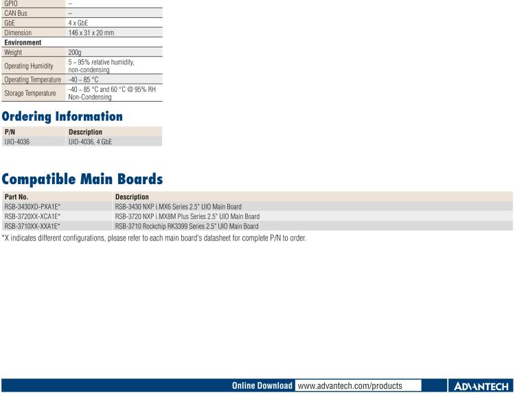 研華UIO-4030 UIO40-Express I/O 擴展卡，支持 1 2 wires RS-232, 1 RS-485 和 8 GPIO (-24~24V input level)