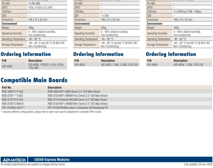 研華UIO-4040 UIO40-Express I/O 擴(kuò)展卡，支持 NNMe SSD