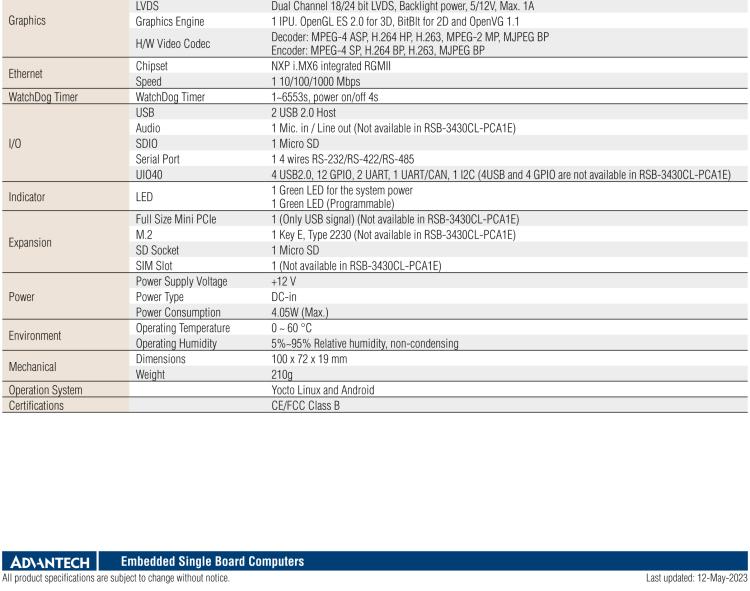 研華RSB-3430 基于NXP Arm Cortex-A9 i.MX6平臺,精簡功能的2.5寸緊湊型單板電腦。搭配UIO20/40可快速擴展各種外設(shè)接口