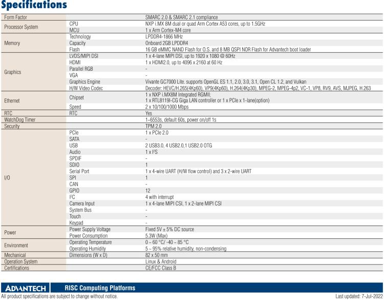 研華ROM-5720 基于NXP i.MX8M SMARC2.0 Arm核心板 ,支持4K顯示，豐富的I/O接口