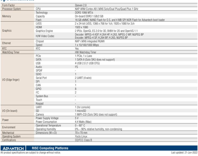 研華ROM-7421 基于NXP i.MX6Plus Cortex-A9 Qseven2.0 arm核心模塊，高性能、低功耗