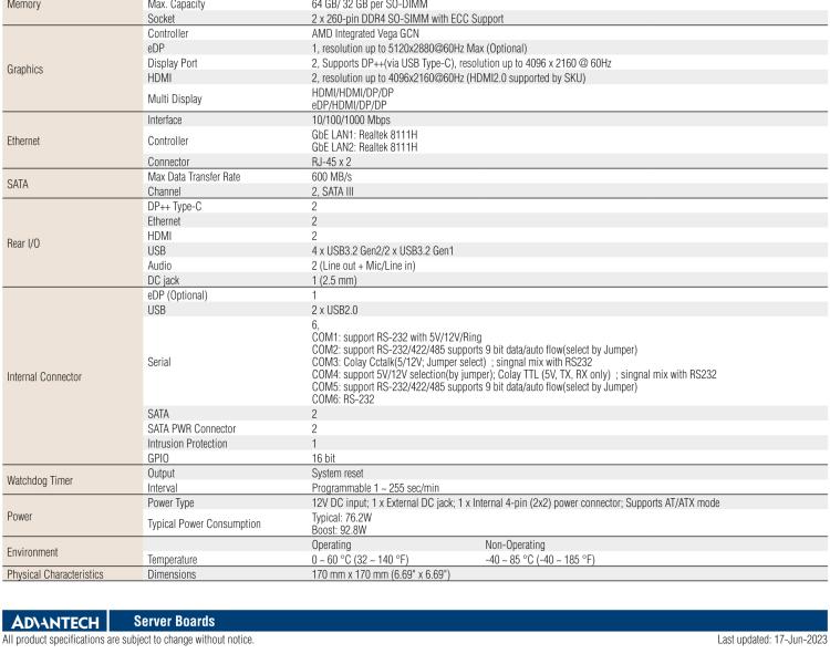 研華AIMB-229 板載AMD V2000系列8核/16線程CPU。視頻圖像處理性能強(qiáng)勁，接口豐富，超薄緊湊設(shè)計(jì)。