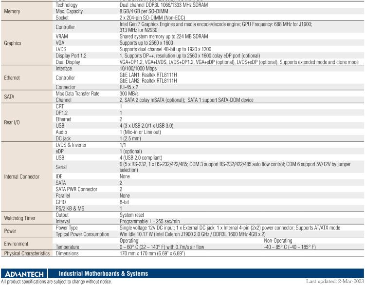 研華AIMB-215 板載Intel? 第4代 賽揚處理器。豐富的擴展，無風扇設計，支持寬溫寬壓。