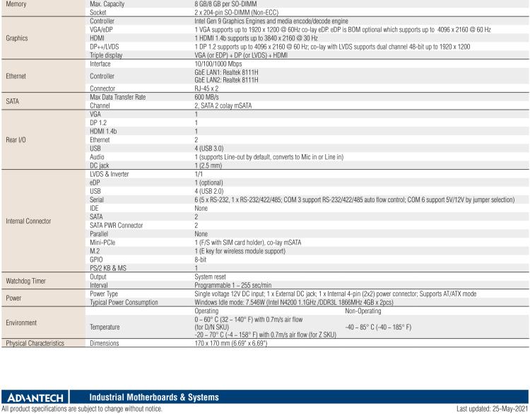 研華AIMB-217 板載Intel? 第6代 奔騰、賽揚、凌動系列處理器。擁有多COM和雙千兆網(wǎng)口，超薄緊湊，無風(fēng)扇設(shè)計，支持寬溫。
