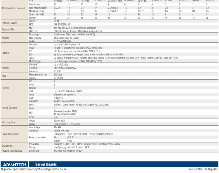 研華AIMB-208 適配Intel 第12/13代 Core i/奔騰系列處理器，搭載H110芯片組。高性價(jià)比，擁有豐富的擴(kuò)展接口，通用性強(qiáng)，穩(wěn)定可靠。