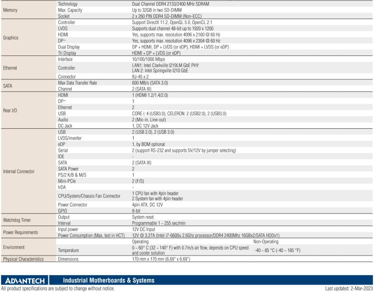 研華AIMB-232 板載Intel? 第6/7代 Core? i/賽揚 處理器。超薄設計，無風扇設計，支持寬溫。