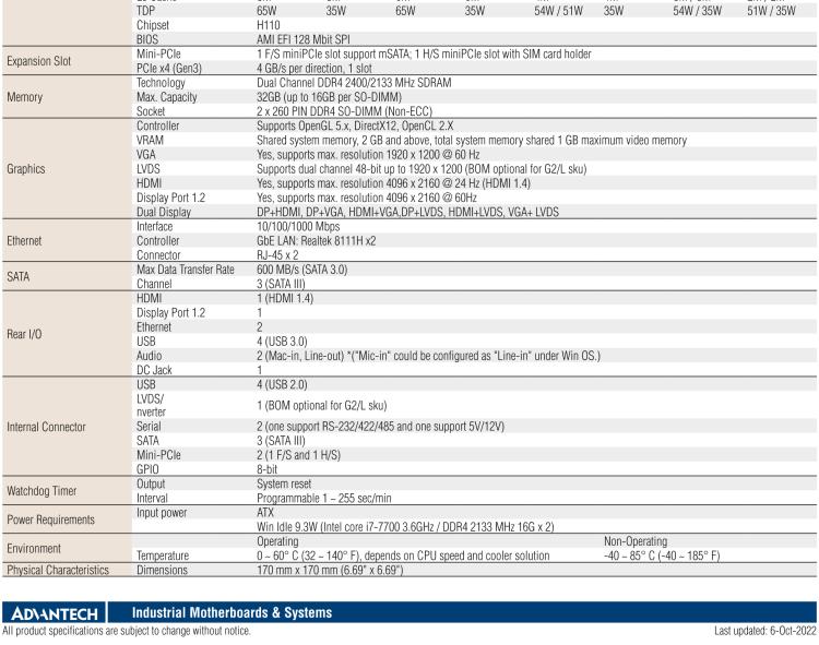 研華AIMB-285 適配Intel? 第6/7代 Core? i 處理器，搭載H110芯片組。超薄緊湊，是理想的高性價(jià)比解決方案。