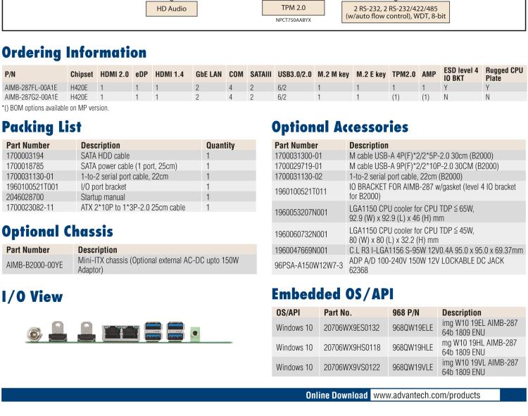 研華AIMB-287 適配Intel? 第10代 Core? i 系列處理器，搭載H420E芯片組。超薄設計，性能強勁。