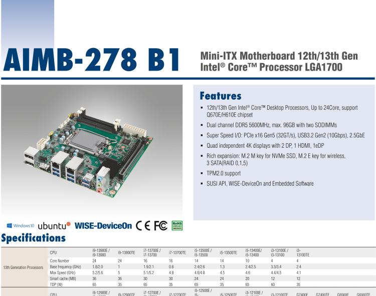 研華AIMB-278 適配Intel 第12代 Core i/奔騰系列處理器，搭載Q670E芯片組。獨(dú)立四顯，性能強(qiáng)勁，適用于醫(yī)療、視覺、檢測儀器等行業(yè)上。