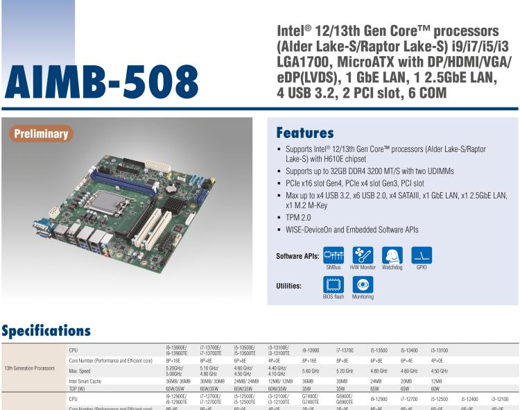 研華AIMB-508 適配Intel 第12/13代 Core i系列處理器，搭載H610E芯片組。擁有豐富的接口，性能強(qiáng)勁，高性價(jià)比解決方案。
