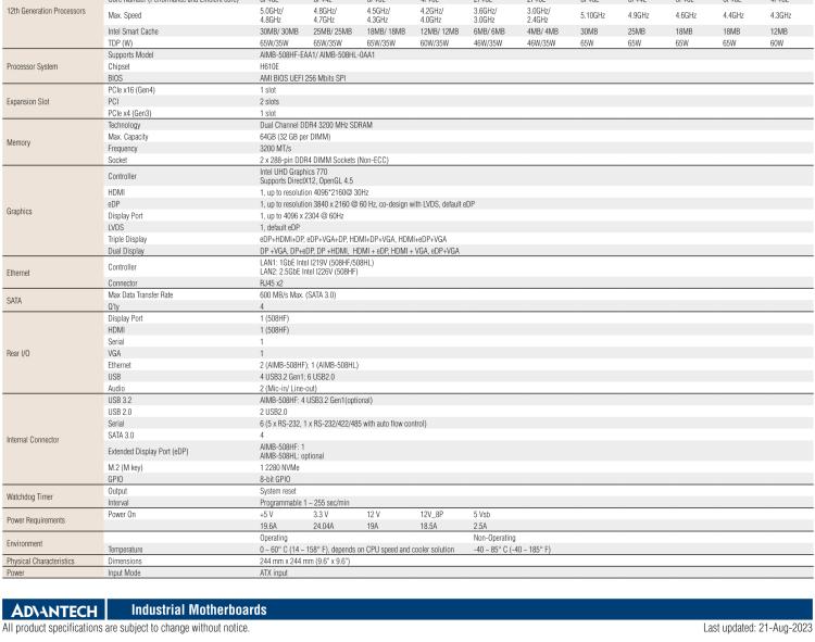 研華AIMB-508 適配Intel 第12/13代 Core i系列處理器，搭載H610E芯片組。擁有豐富的接口，性能強(qiáng)勁，高性價(jià)比解決方案。