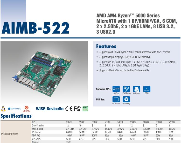 研華AIMB-522 適配AMD Ryzen? AM4 5000系列處理器，搭載X570芯片組。具有豐富接口，雙千兆網(wǎng)口和雙2.5GbE網(wǎng)口設(shè)計(jì)，用于自動(dòng)化和人工智能圖像處理等高端行業(yè)。