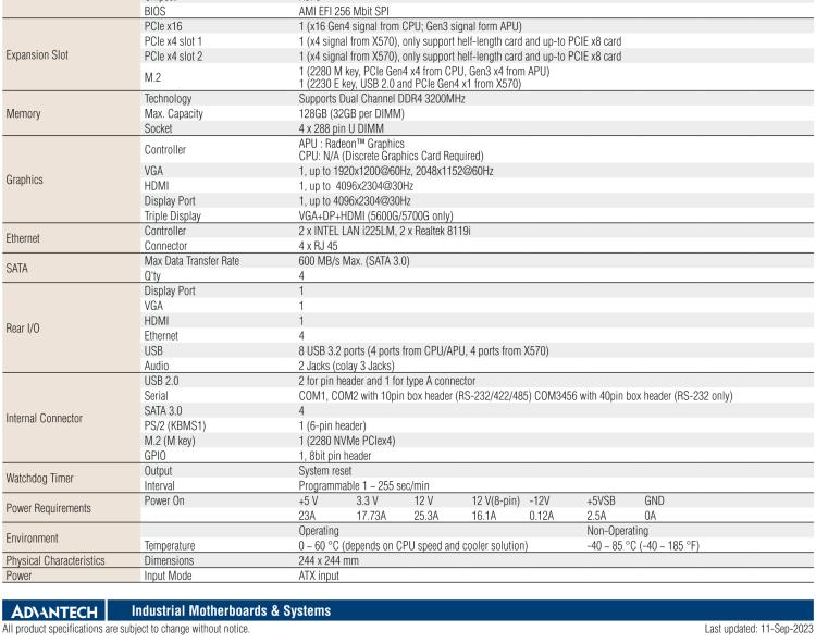 研華AIMB-522 適配AMD Ryzen? AM4 5000系列處理器，搭載X570芯片組。具有豐富接口，雙千兆網(wǎng)口和雙2.5GbE網(wǎng)口設(shè)計(jì)，用于自動(dòng)化和人工智能圖像處理等高端行業(yè)。