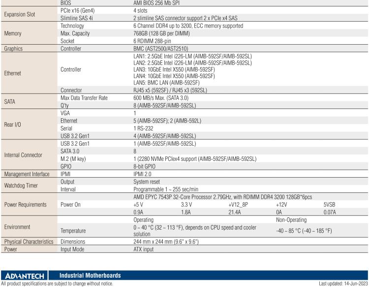 研華AIMB-592 適配AMD EPYC 7003系列處理器。性能達(dá)到服務(wù)器級別，4路PCIe x16滿足各類拓展需求，可做小型工作站、小型視覺圖像處理服務(wù)器使用。