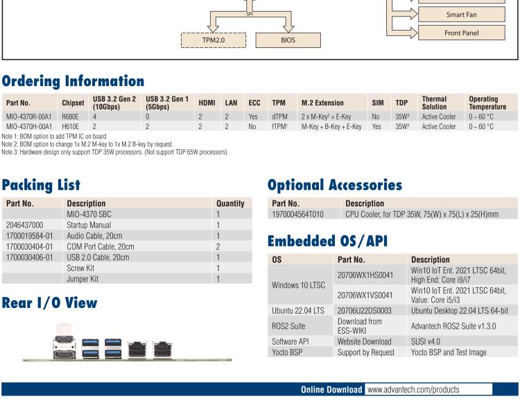 研華MIO-4370 基于第12代Intel Core處理器（Alder Lake-S系列，LGA1700 socket CPU）， 4" EPIC 單板電腦