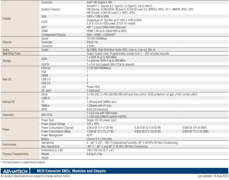研華PCM-9310 英特爾第五代Atom?賽揚(yáng)N3160 / N3060 SoC，Intel?Atom E8000 SoC，3.5寸單板電腦，DDR3L，VGA，HDMI，48位LVDS，2GbE，Mini PCIe，mSATA，SUSI API