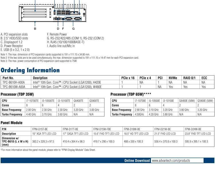 研華TPC-B610 TPC-B610是研華高性能平板電腦解決方案，適用于您未來的工業(yè)4.0升級