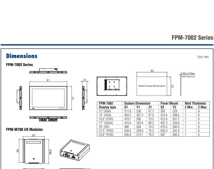 研華FPM-7212W 模組化工業(yè)顯示器，21.5” Full HD/18.5” HD/17” SXGA/15” XGA/12” XGA 液晶顯示器