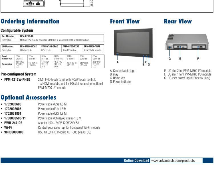 研華FPM-7212W 模組化工業(yè)顯示器，21.5” Full HD/18.5” HD/17” SXGA/15” XGA/12” XGA 液晶顯示器