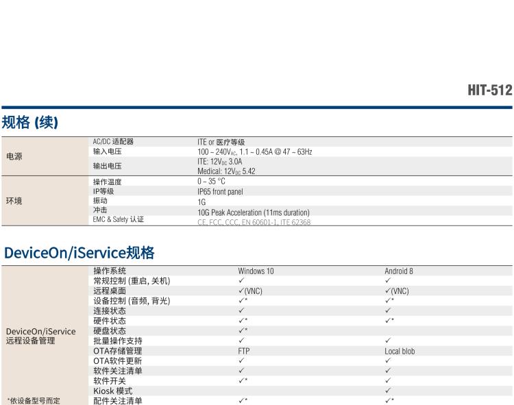 研華HIT-512 11.6" 一體式信息終端，專為醫(yī)療與智能零售而設(shè)計(jì)