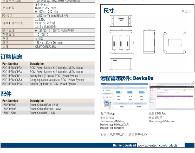 研華POC-IPSM90 270Wh 智能電源系統(tǒng)， 包含 3 × 90Wh 的鋰電子電池組