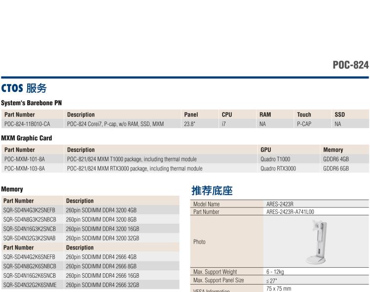 研華POC-824 24"醫(yī)用一體機(jī)，搭載NVIDIA MXM圖形模塊用于AI應(yīng)用