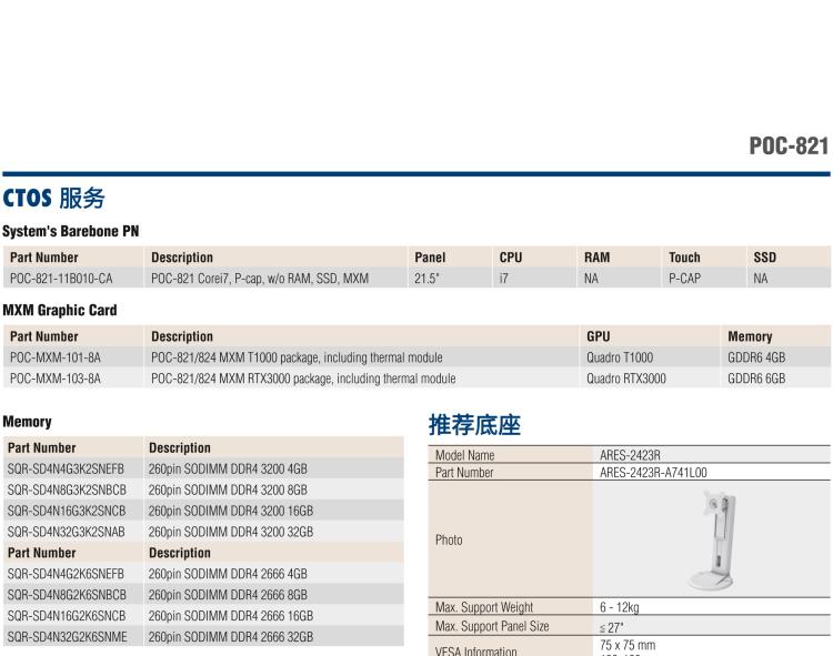 研華POC-821 21.5"醫(yī)用一體機，搭載NVIDIA MXM圖形模塊用于AI應(yīng)用
