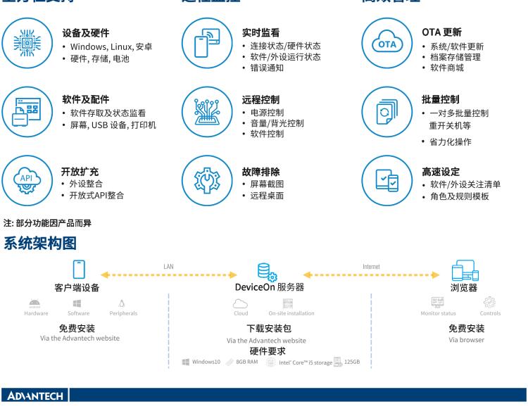 研華POC-821 21.5"醫(yī)用一體機，搭載NVIDIA MXM圖形模塊用于AI應(yīng)用