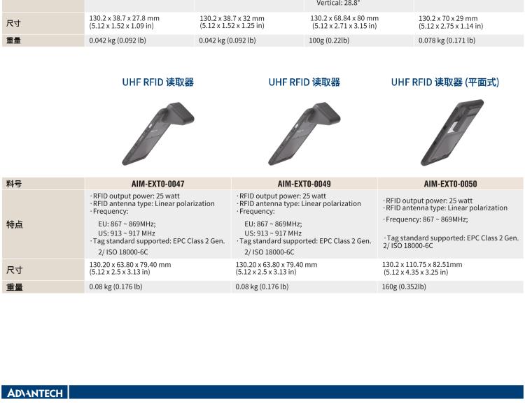 研華AIM-78S 10.1" 工業(yè)移動(dòng)手持平板電腦，搭載高通? 驍龍? 660 處理器, 安卓10操作系統(tǒng)