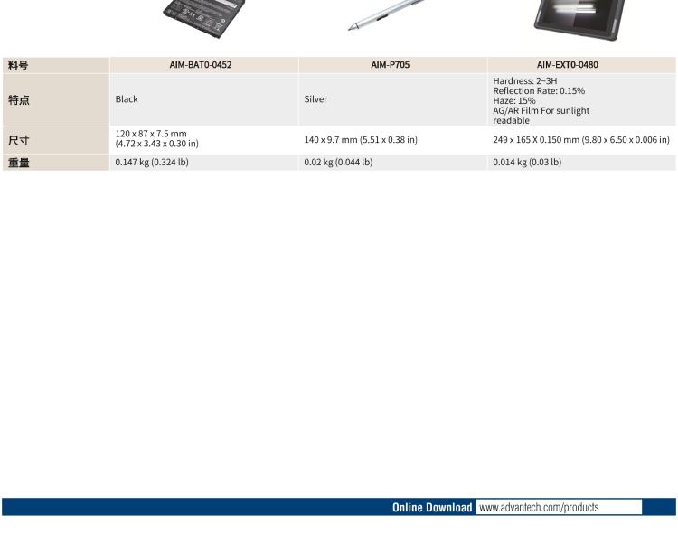 研華AIM-78S 10.1" 工業(yè)移動(dòng)手持平板電腦，搭載高通? 驍龍? 660 處理器, 安卓10操作系統(tǒng)