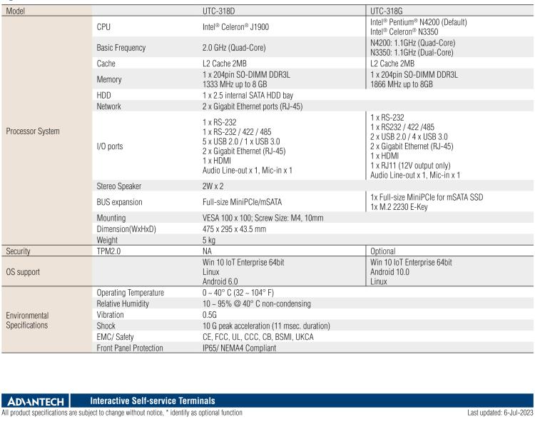 研華UTC-318D 18.5" 多功能觸控一體機(jī)，內(nèi)置Intel? BayTrail J1900